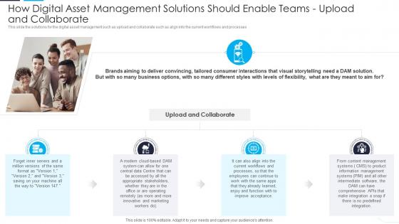 How Digital Asset Management Solutions Should Enable Teams Upload And Collaborate
