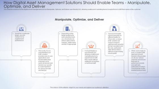 How Digital Asset Management Solutions Should Enterprise Digital Asset Management Solutions