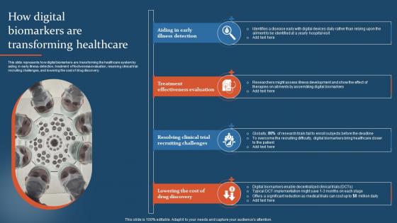 How Digital Biomarkers Are Transforming Healthcare Ppt Styles Pictures