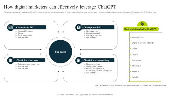 How Digital Marketers Can Effectively Leverage Chatgpt How To Use Chatgpt AI SS V