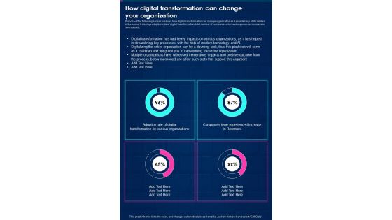 How Digital Transformation Can Change Digital Playbook One Pager Sample Example Document