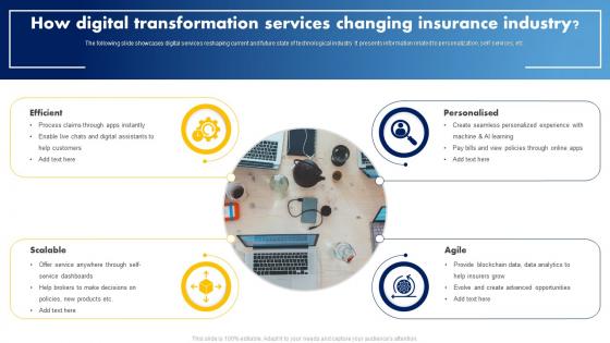 How Digital Transformation Services Changing Insurance Industry