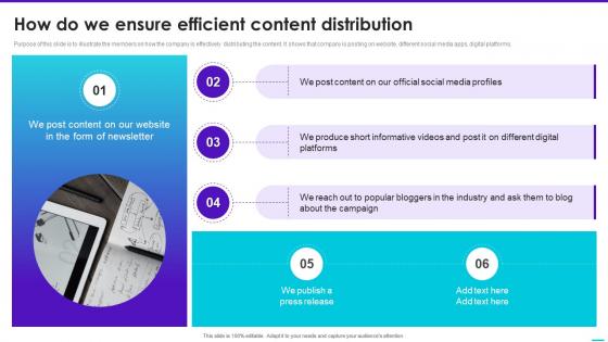 How Do We Ensure Efficient Content Distribution Content Playbook For Marketers