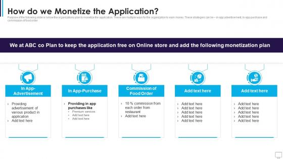 How Do We Monetize The Application New Application Funding Presentation Deck For Startups