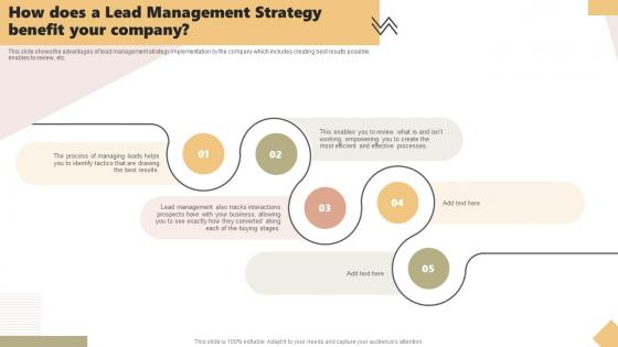 How Does A Lead Management Strategy Benefit Your Tracking And Managing Leads To Reach Prospective Customers