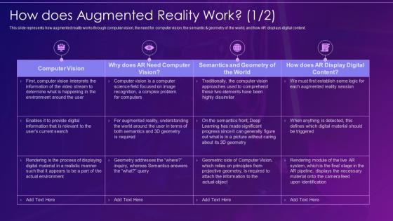 How does augmented reality work virtual and augmented reality it
