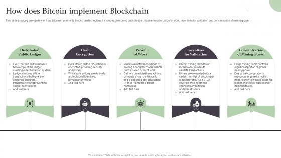 How Does Bitcoin Implement Blockchain Complete Guide On How Blockchain BCT SS