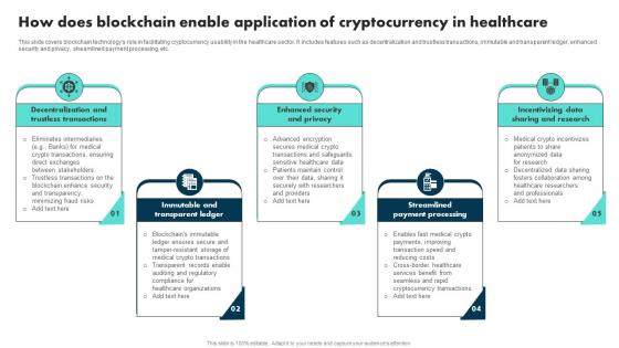 How Does Blockchain Enable Application Of Cryptocurrency In Healthcare Exploring The Role BCT SS