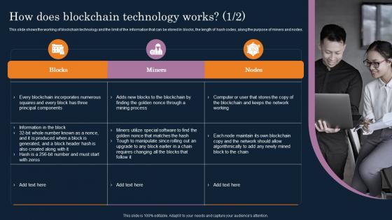 How Does Blockchain Technology Works Cryptographic Ledger IT