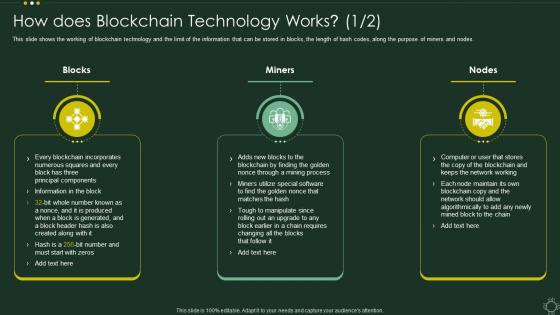 How Does Blockchain Technology Works Cryptographic Ledger