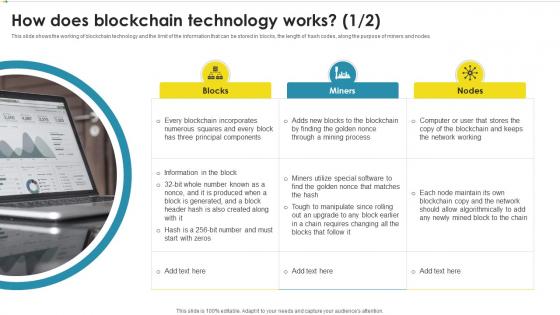 How Does Blockchain Technology Works Peer To Peer Ledger Ppt Powerpoint Presentation File Objects