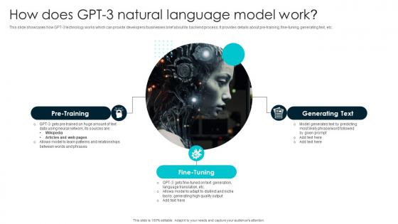 How Does GPT 3 Natural Language Model How To Use OpenAI GPT3 To GENERATE ChatGPT SS V