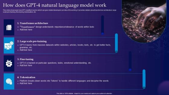How Does Gpt 4 Natural Language Model Work Gpt 4 Latest Generative Ai Revolution ChatGPT SS