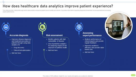 How Does Healthcare Data Analytics Improve Definitive Guide To Implement Data Analytics SS