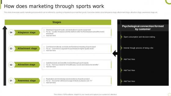 How Does Marketing Through Sports Work Sporting Brand Comprehensive Advertising Guide MKT SS V