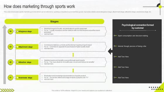 How Does Marketing Through Sports Work Sports Marketing Management Guide MKT SS