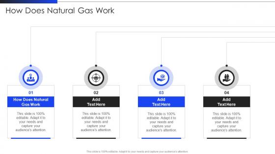 How Does Natural Gas Work In Powerpoint And Google Slides Cpp