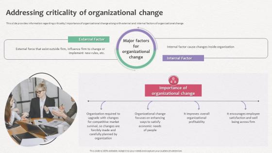 How Does Organization Impact Human Addressing Criticality Of Organizational Change