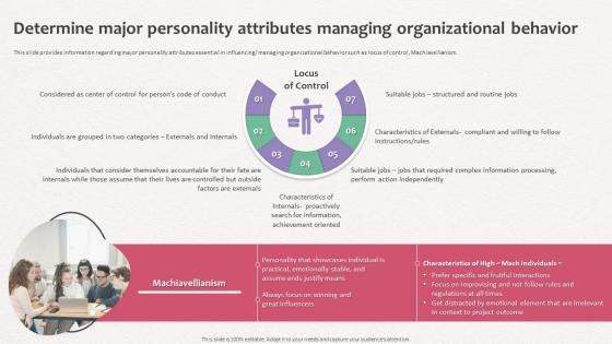 How Does Organization Impact Human Determine Major Personality Attributes Managing