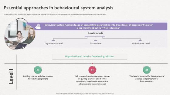 How Does Organization Impact Human Essential Approaches In Behavioural System Analysis