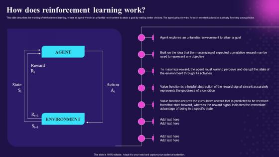 How Does Reinforcement Learning Work Key Features Of Reinforcement Learning IT