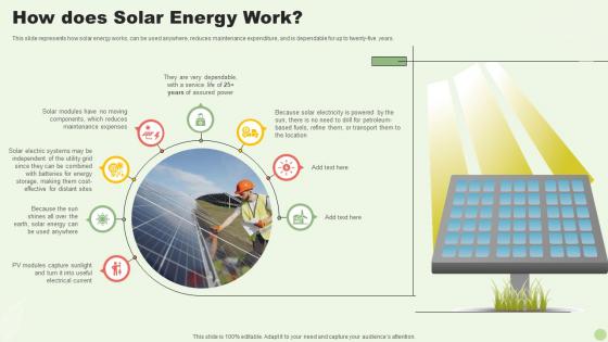 How Does Solar Energy Work Green Energy Resources Ppt Slides Graphics Design