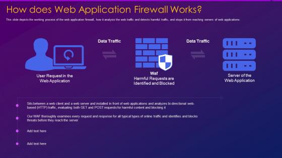 How does web application firewall works web application firewall waf it