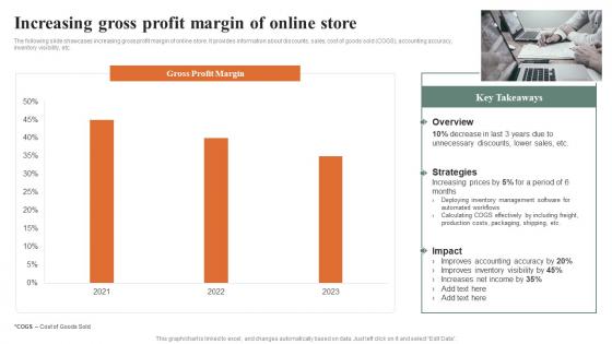 How Ecommerce Financial Process Can Be Improved Increasing Gross Profit Margin Of Online Store