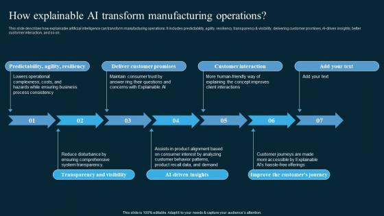 How Explainable AI Transform Manufacturing Operations AI In Manufacturing