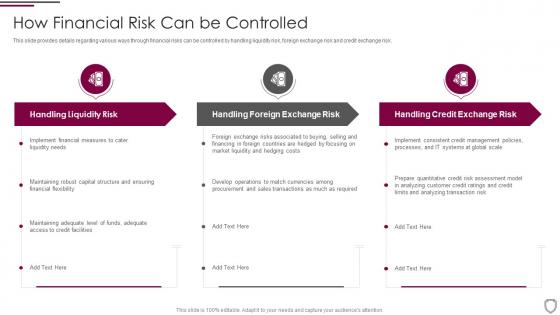 How financial risk can be controlled corporate security management