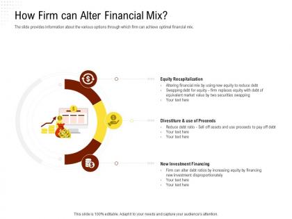 How firm can alter financial mix rethinking capital structure decision ppt powerpoint