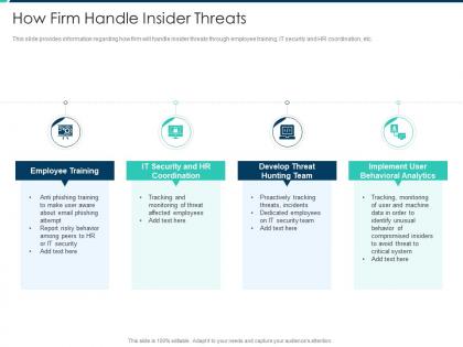 How firm handle insider threats security operations integration ppt topics