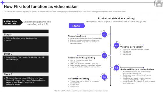 How Fliki Tool Function As Video Maker Splendid 10 Generative Ai Tools AI SS V
