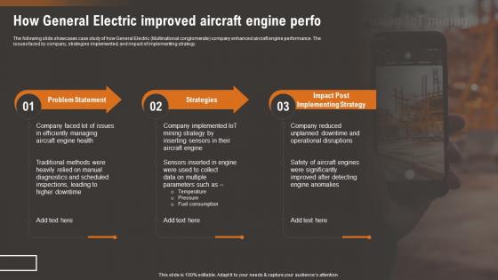 How General Electric Improved Aircraft How IoT Technology Is Transforming IoT SS