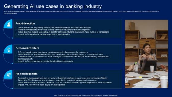 How Generative AI Is Revolutionizing Generating AI Use Cases In Banking Industry AI SS V