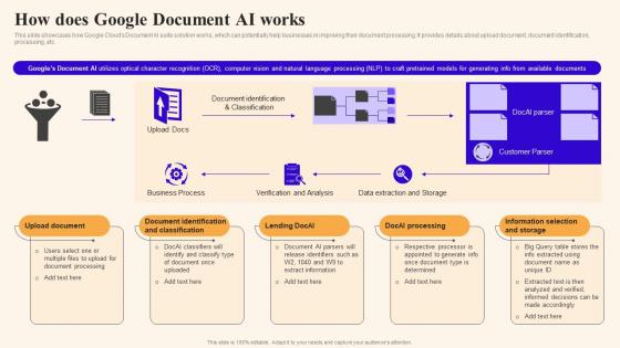 How Google Document Ai Works Using Google Bard Generative Ai AI SS V
