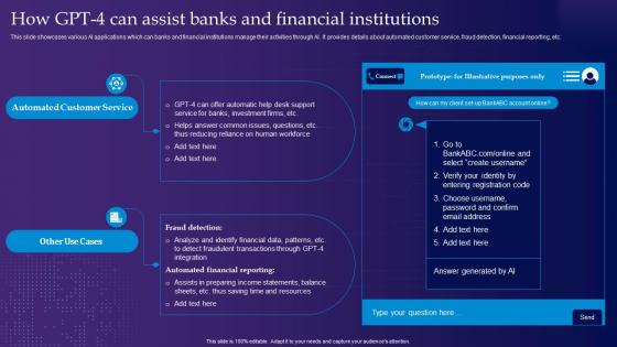 How Gpt 4 Can Assist Banks And Financial Institutions Gpt 4 Latest Generative Ai Revolution ChatGPT SS