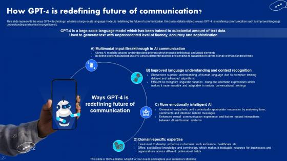 How Gpt Future Of Communication Chatgpt Open Ai Powered Technology ChatGPT SS V
