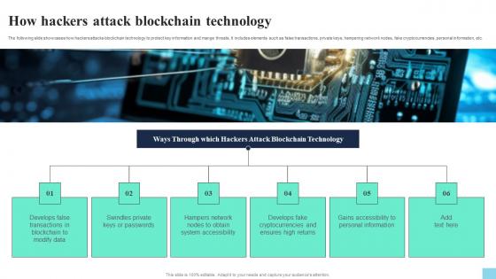 How Hackers Attack Blockchain Technology Hands On Blockchain Security Risk BCT SS V