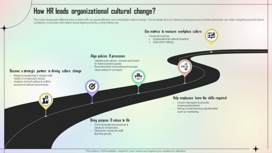 How Hr Leads Organizational Cultural Change