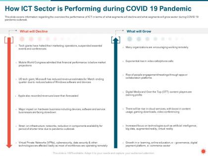 How ict sector is performing during covid 19 pandemic boost ppt powerpoint presentation gallery inspiration