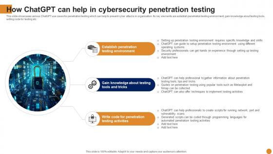 How In Cybersecurity Penetration Chatgpt For Threat Intelligence And Vulnerability Assessment AI SS V