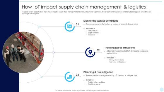 How IoT Impact Supply Chain Accelerating Business Digital Transformation DT SS