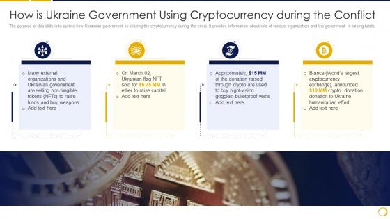 How Is Ukraine Government Using Cryptocurrency Russia Ukraine War Impact Crypocurrency