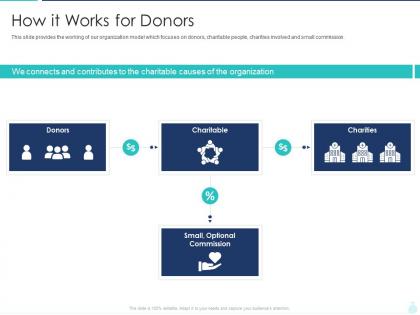 How it works for donors charitable investment deck ppt background
