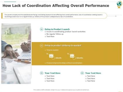 How lack of coordination affecting overall performance ppt powerpoint design