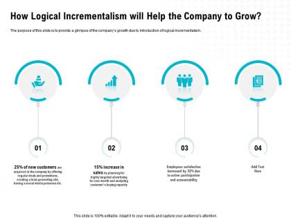 How logical incrementalism will help the company to grow m1660 ppt powerpoint presentation icon deck
