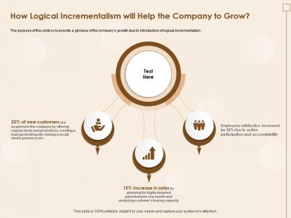 How logical incrementalism will help the company to grow one month ppt slides