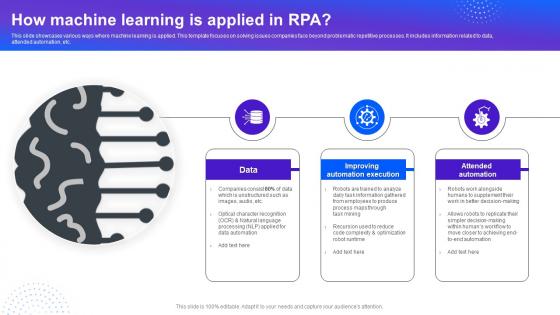 How Machine Learning Is Applied In Rpa 