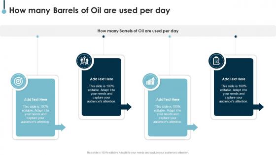 How Many Barrels Of Oil Are Used Per Day In Powerpoint And Google Slides Cpp